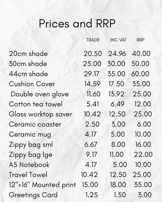 Prices and RRP