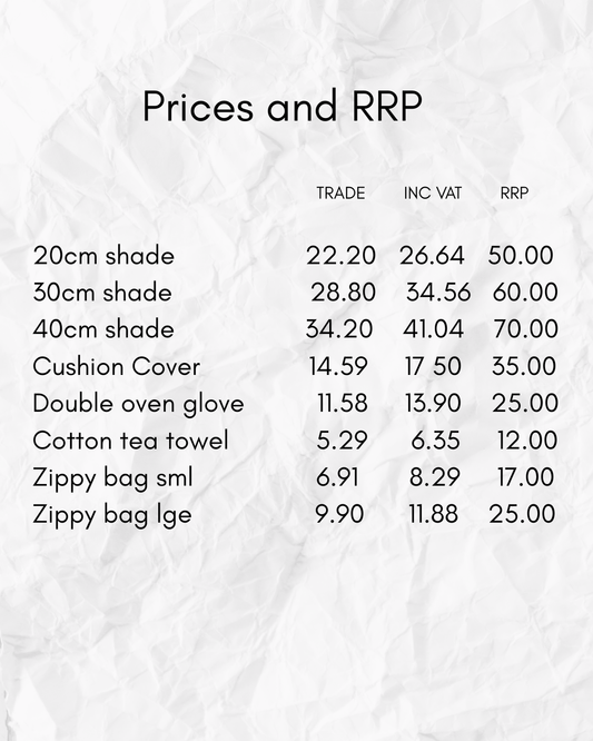 Prices and RRP